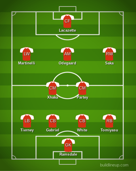 image 295 Lineup 2026