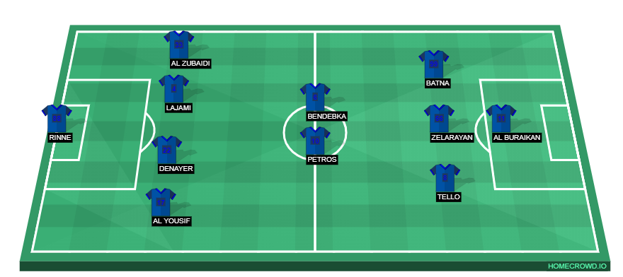 image 298 Lineup 2026