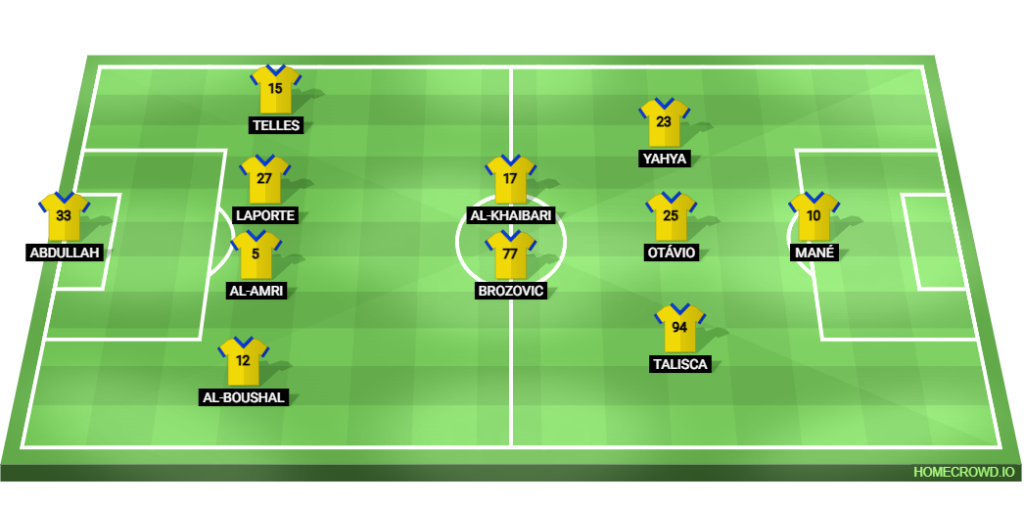 image 299 Lineup 2026