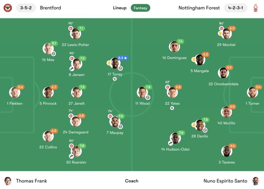image 306 Lineup 2026