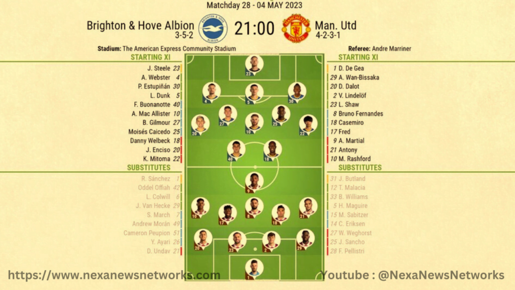 image 309 Lineup 2026