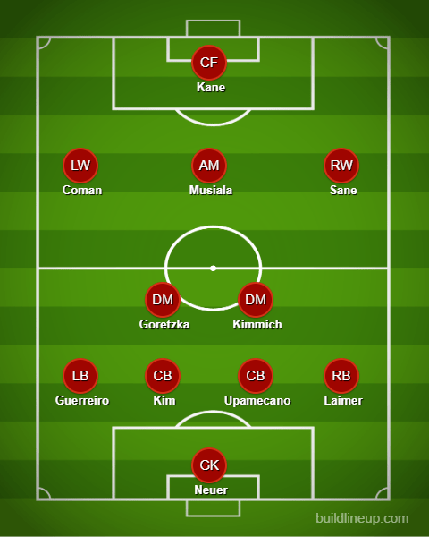 image 31 Lineup 2026