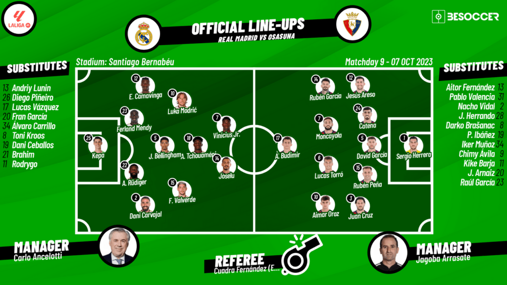 image 311 Lineup 2026