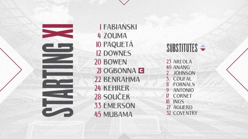 image 33 Lineup 2026