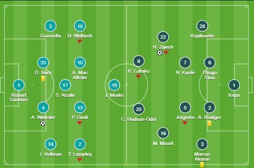 image 364 Lineup 2026