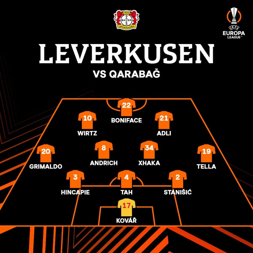 image 390 Lineup 2026