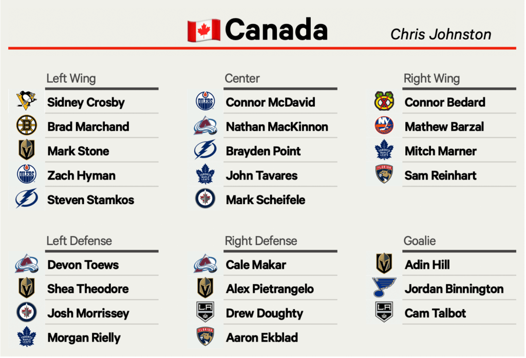 image 56 Lineup 2026
