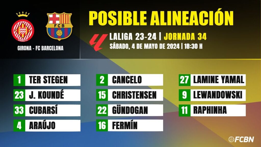 image 599 Lineup 2026