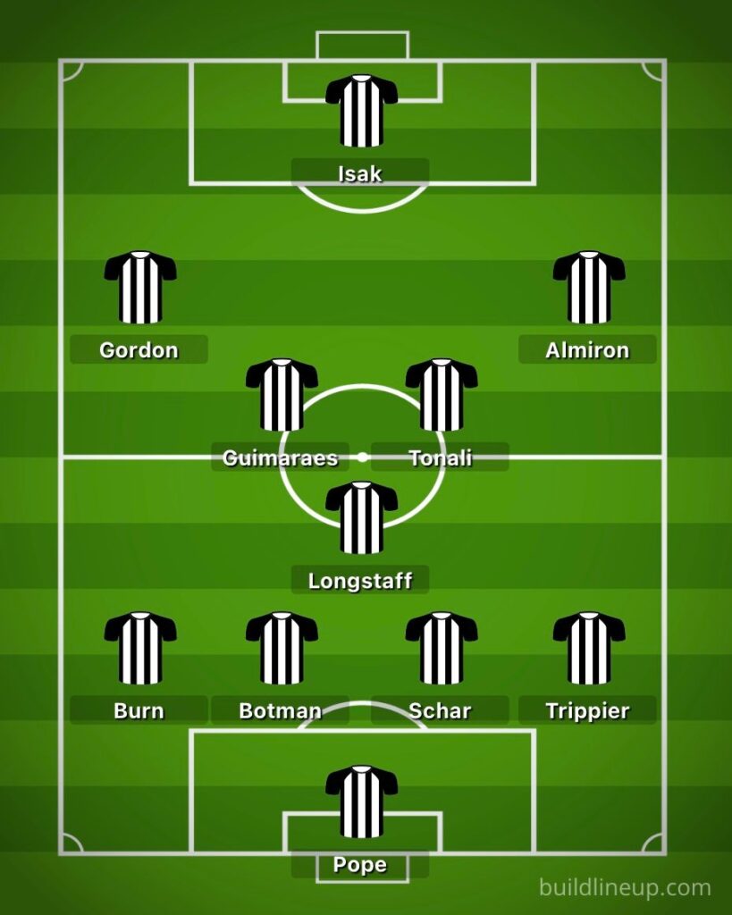 image 671 Lineup 2026