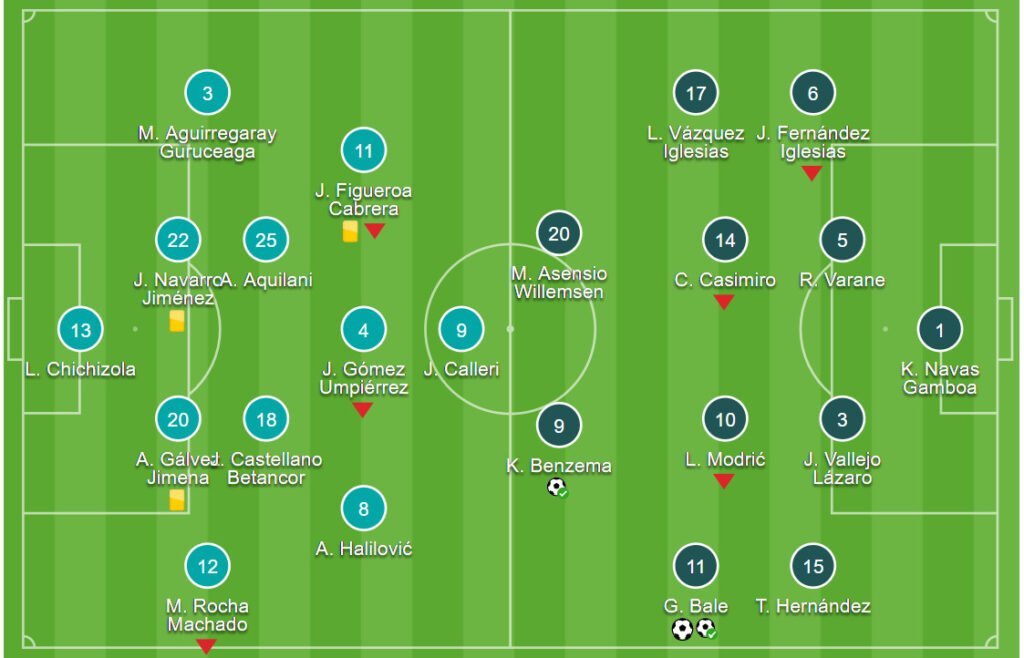 image 698 Lineup 2026