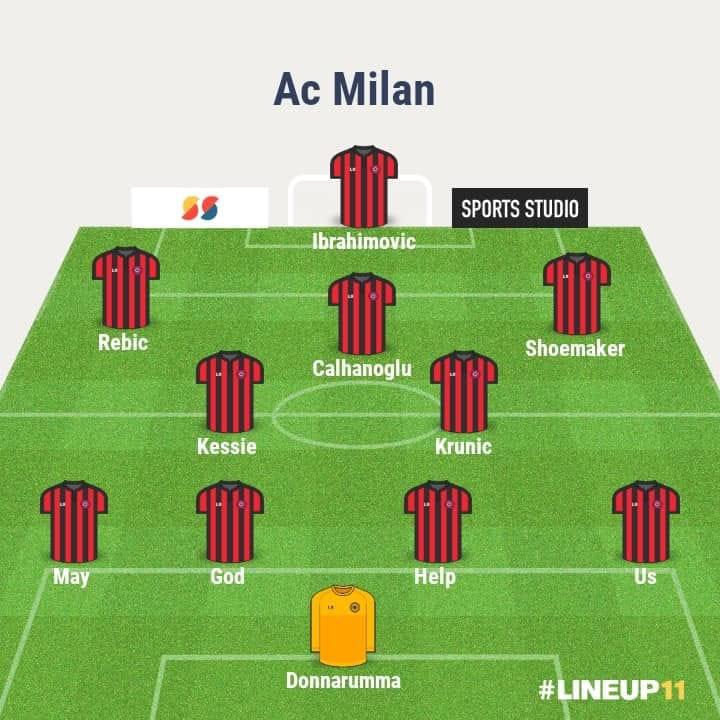 image 704 Lineup 2026