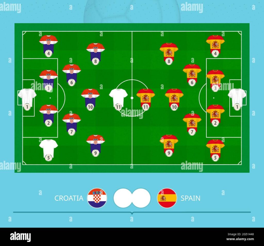 image 759 Lineup 2026