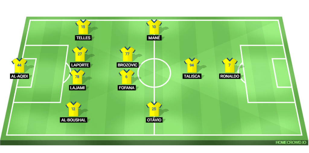 image 77 Lineup 2026