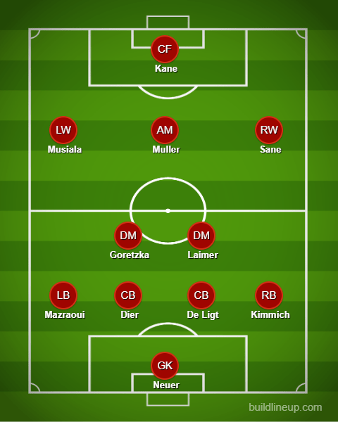 image 79 Lineup 2026