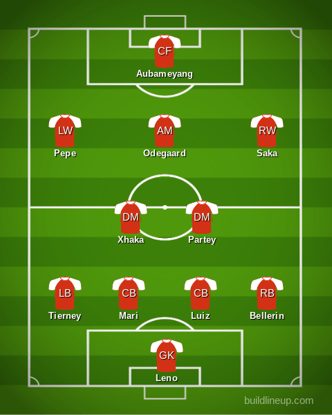 image 80 Lineup 2026