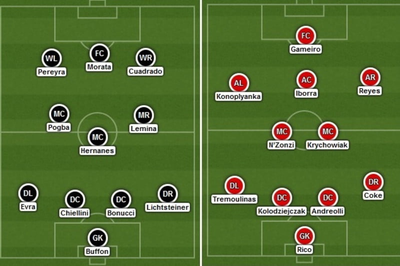 image 818 Lineup 2026