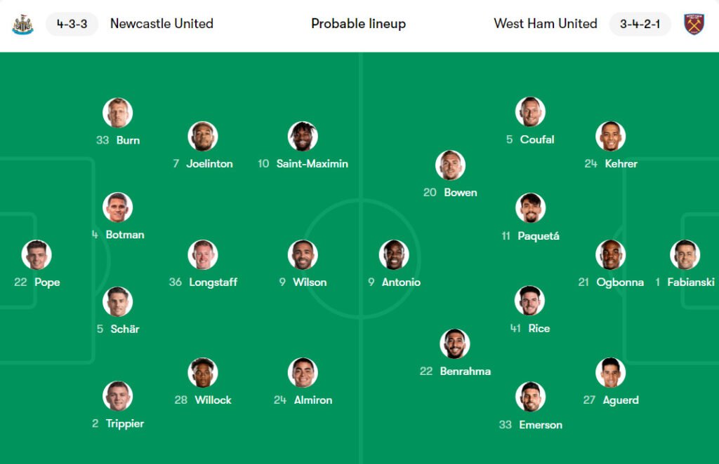 image 842 Lineup 2026