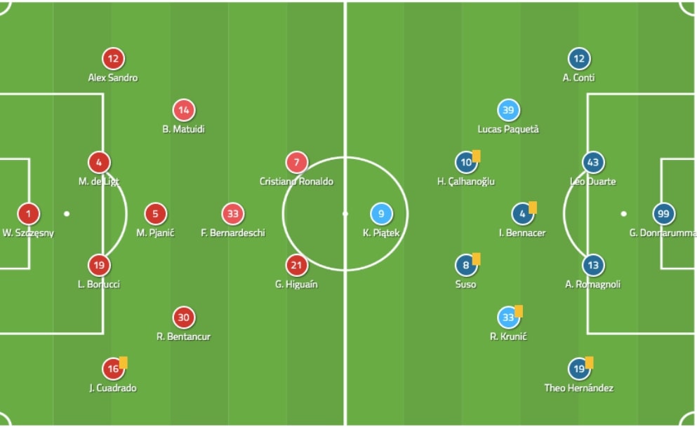 image 925 Lineup 2026