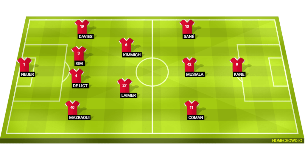 image 96 Lineup 2026