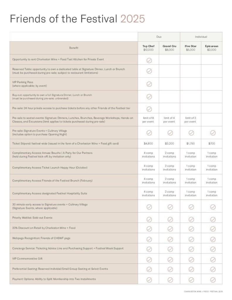 image 408 Lineup 2026