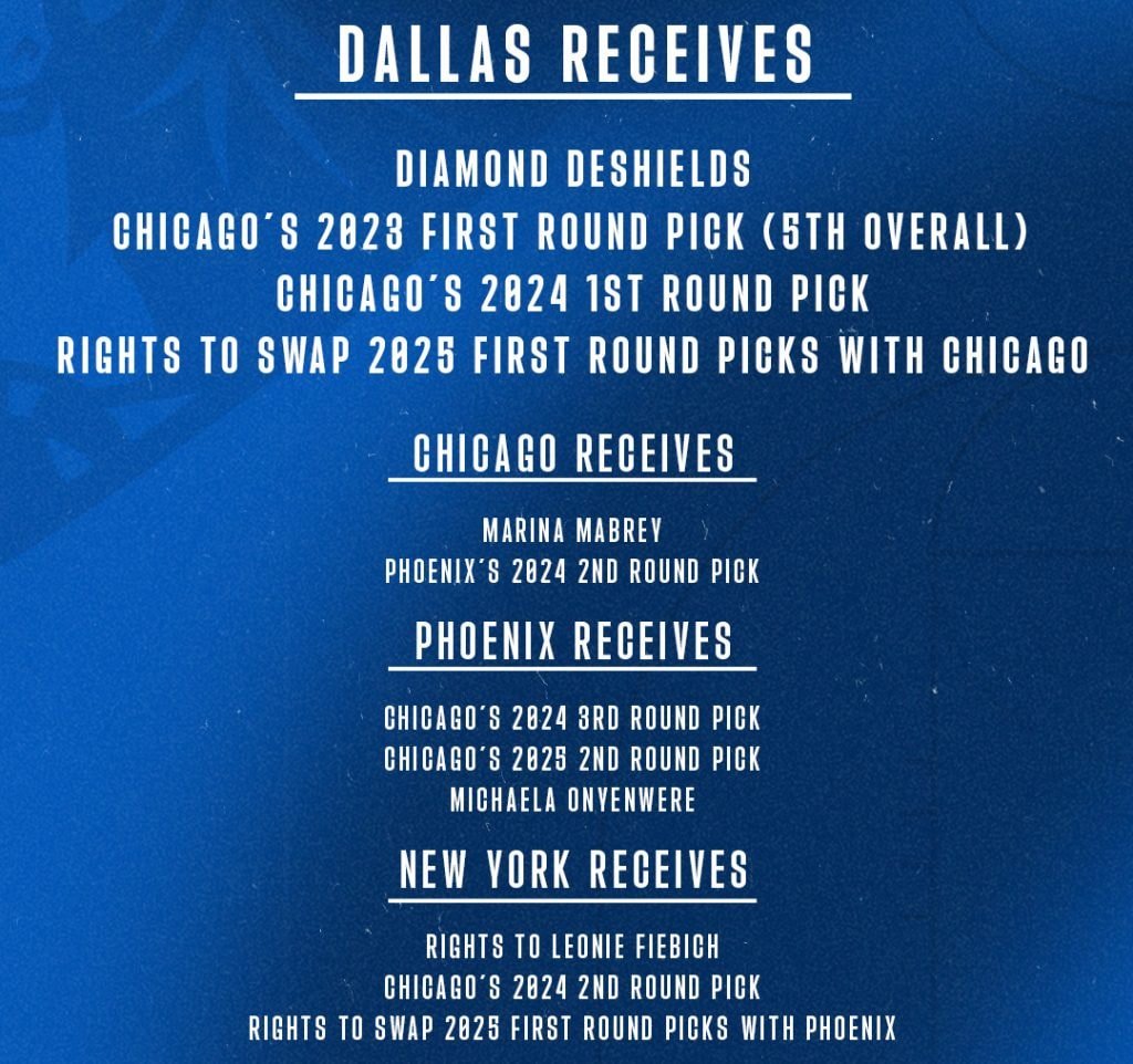 image 429 Lineup 2026