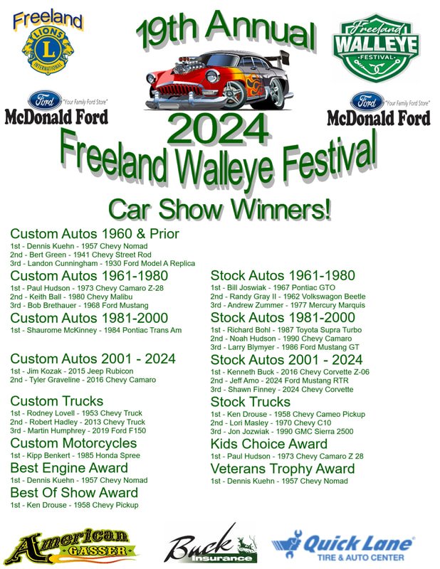 image 92 Lineup 2026