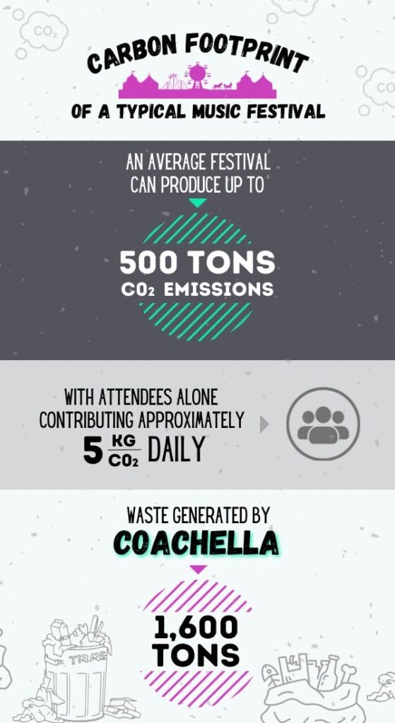 image 19 Lineup 2026